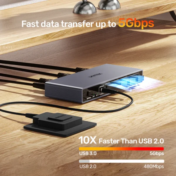 Unitek V1309AGY01 5Gbps HDMI KVM Switch - Image 4