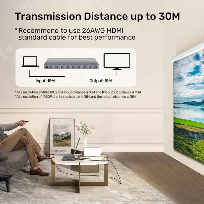 Unitek V1132A01 4K HDMI Splitter 1 In 8 Out - Image 5