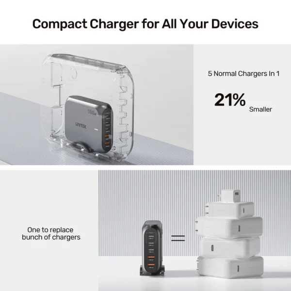 UNITEK P1234AGY01-EU188W PD3.1 Desktop GaN Charging Station - Image 3