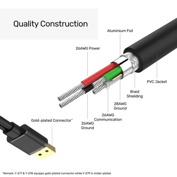 Unitek Y-278 USB 2.0 Active Extension Cable 10m - Image 6