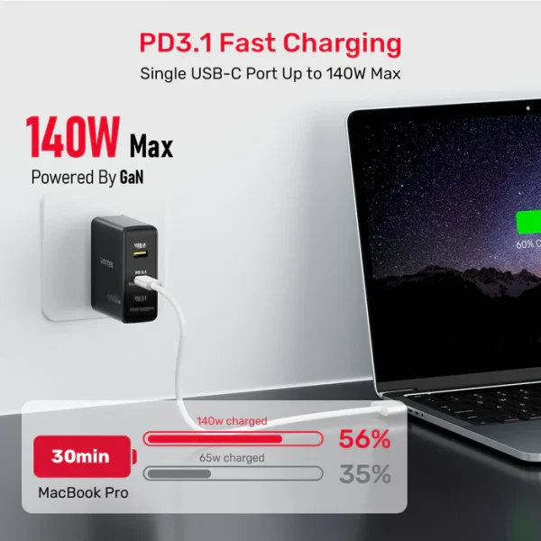 UNITEK P1115A 140W PD 3.1 GaN Wall Charger - Image 3