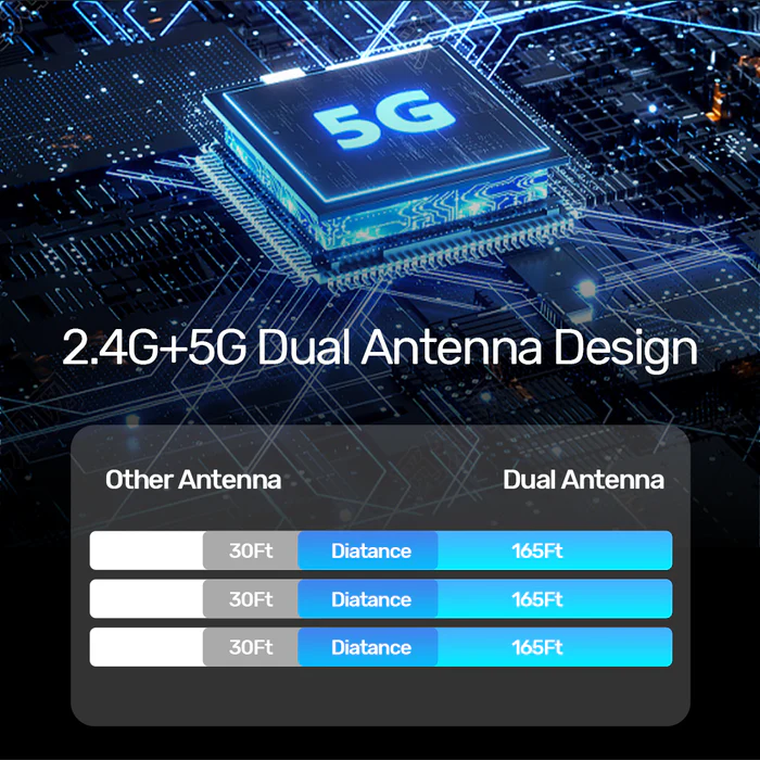 UNITEK V1183A01 Wireless HDMI Transmitter & Receiver Kit - Image 5