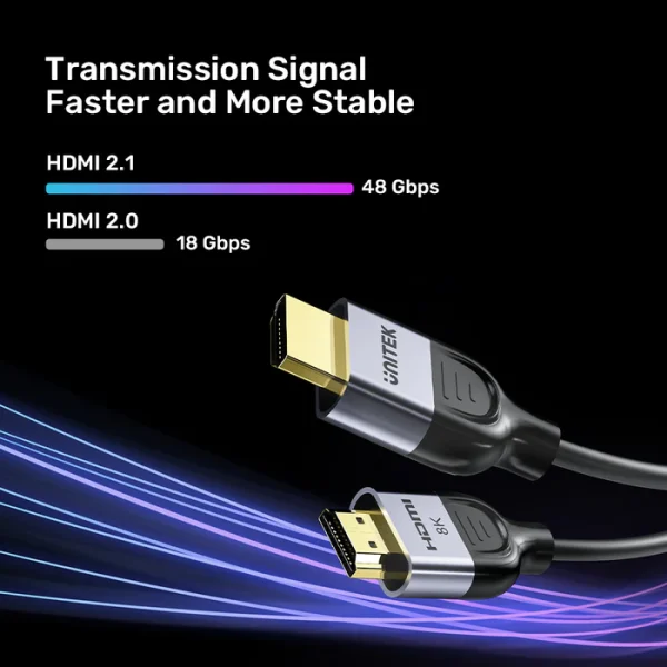 UNITEK C11086GY01 HDMI TO HDMI CABLE 8K@60HZ 5M - Image 4
