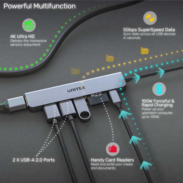 UNITEK H1118A 7-IN-1 USB-C TO HDMI, 3XUSB, CARD READER, PD 100W - Image 7