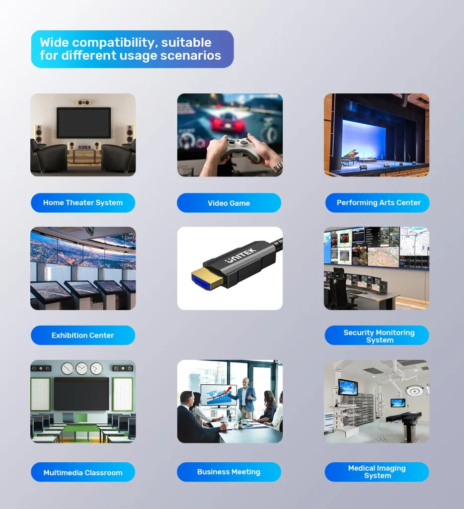 UNITEK C11072BK