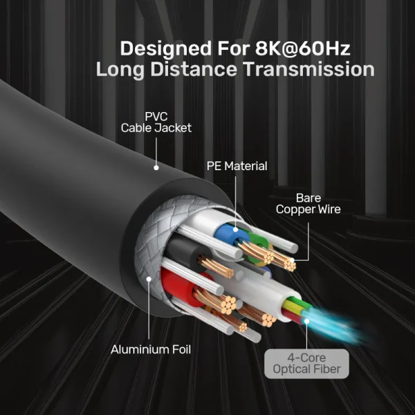 UNITEK C11085GY01 8K Fiber Optic HDMI Cable 60 Meter - Image 7
