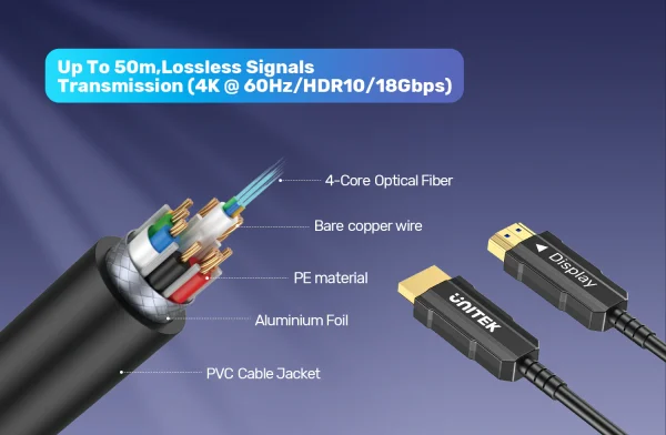 UNITEK C11072BK-4K 60Hz HDMI Fiber Optic Cable - Image 8