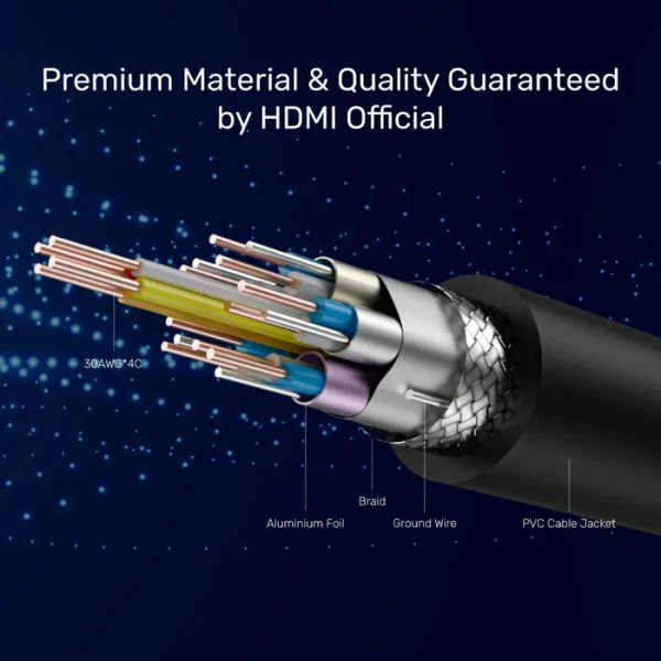 UNITEK C1047GB 4K 60Hz Premium Certified HDMI Cable With Ethernet - Image 4
