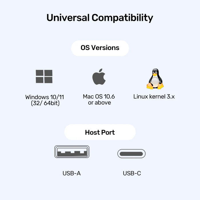 UNITEK D1135AGY01 UNIVERSAL DISPLAYLINK TRIPLE DISPLAY 4K@60HZ 15-IN-1 DOCKING STATION 360° ROTATION ALUMINIUM - Image 10