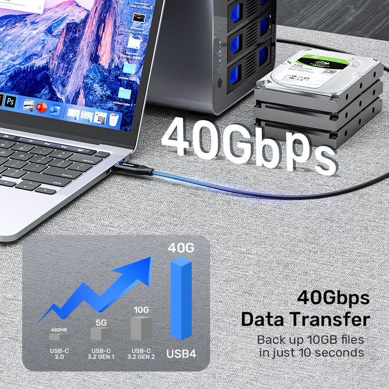 UNITEK C14100ABK01-2M USB4 THUNDERBOLT 3 & 4 USB-C TO C CABLE 240W 8K@60HZ - Image 5