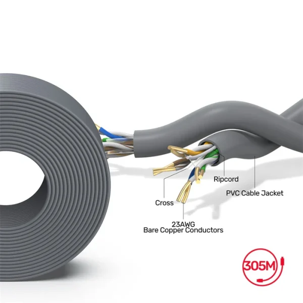 UNITEK Y-C876AGY Cat 6 UTP RJ45 Ethernet Cable in 305M - Image 8